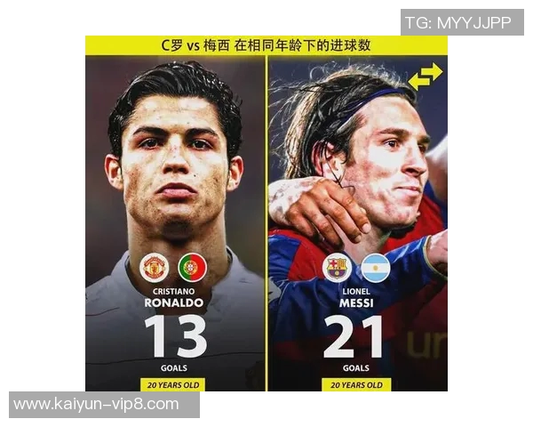 梅西足球星卡片市场价格分析及投资价值探讨